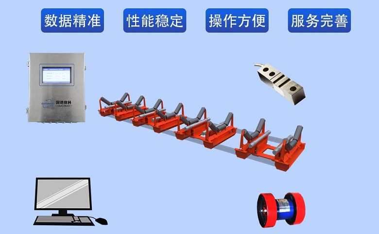 電子皮帶秤實(shí)現(xiàn)高精度計(jì)量，數(shù)字稱重傳感器和智能儀表立大功！