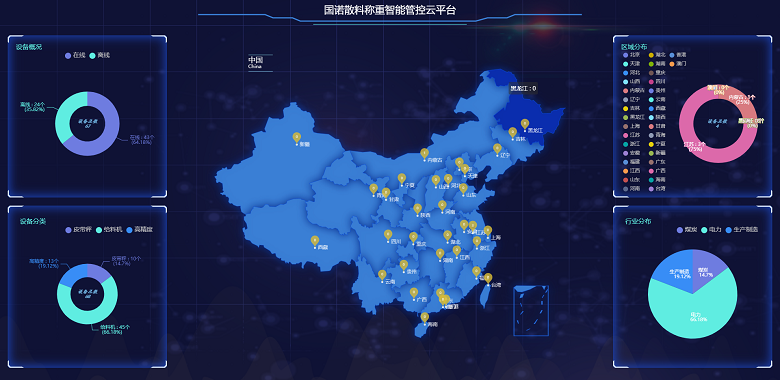物聯(lián)網(wǎng)技術(shù)應(yīng)用于電子皮帶秤之中，帶來了哪些變化？